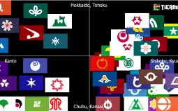 Symbols of prefectures